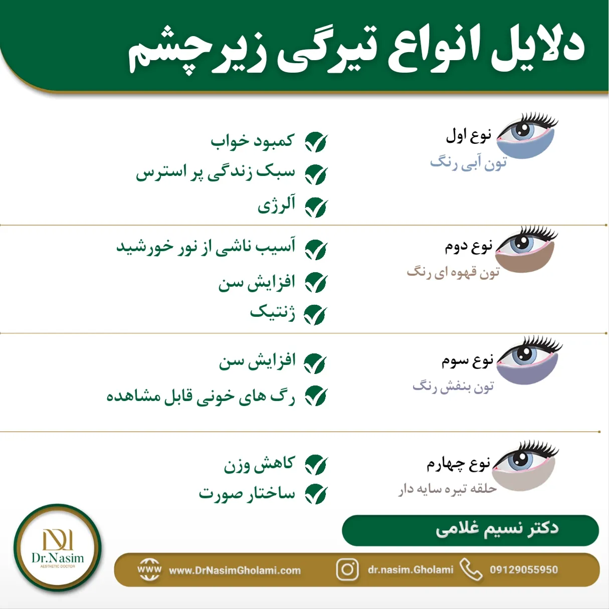 علت ایجاد تیرگی زیر چشم