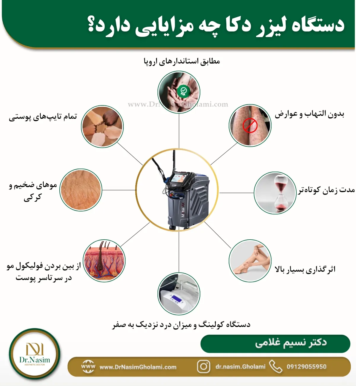 مزایای دستگاه لیزر دکا