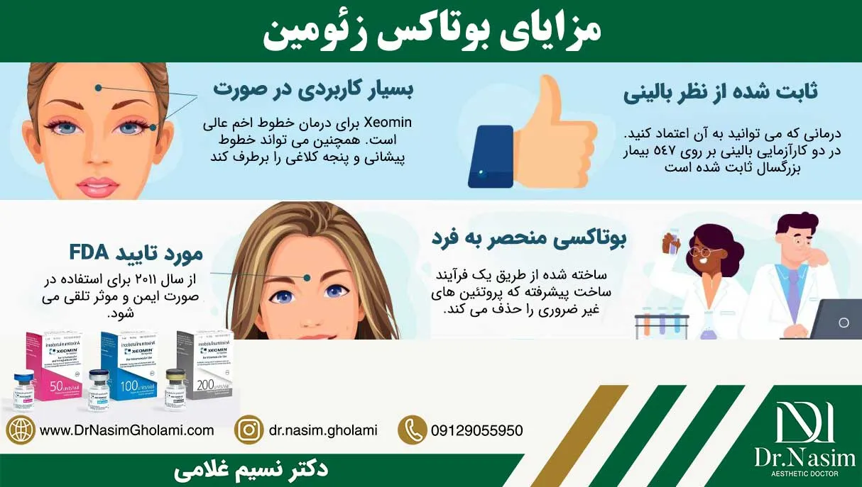 مزایای بوتاکس زئومین