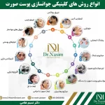 بهترین راههای جوانسازی پوست صورت