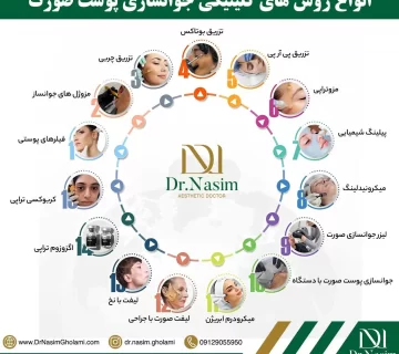 بهترین راههای جوانسازی پوست صورت