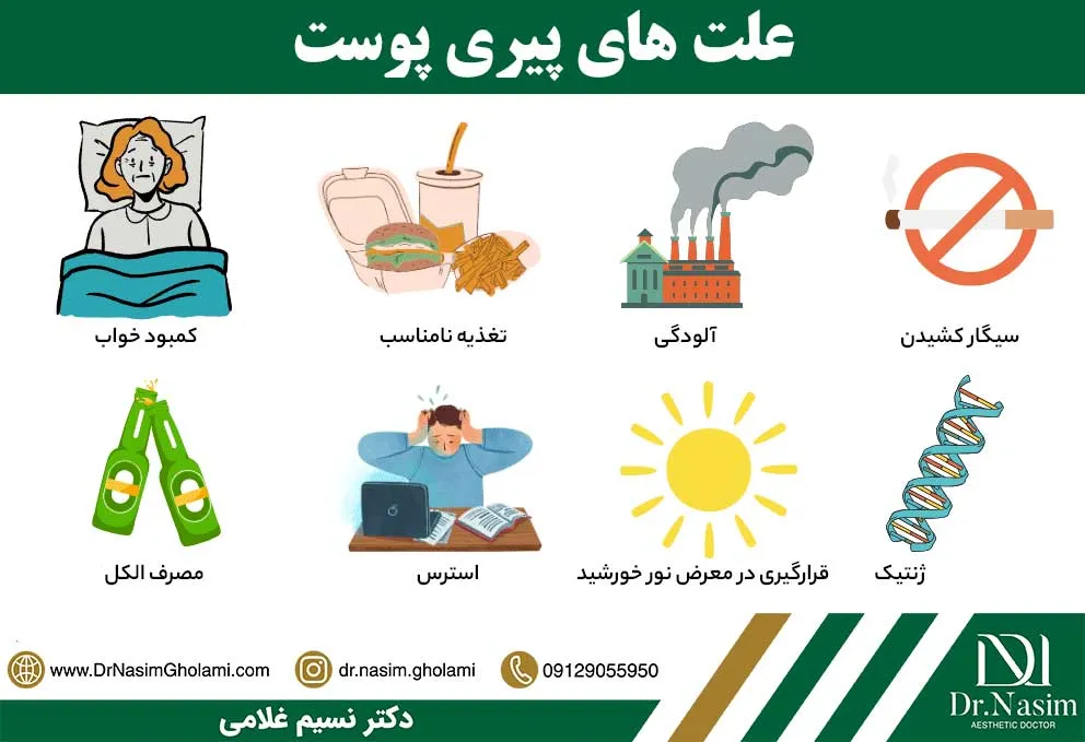 علت و عوامل پیری پوست صورت