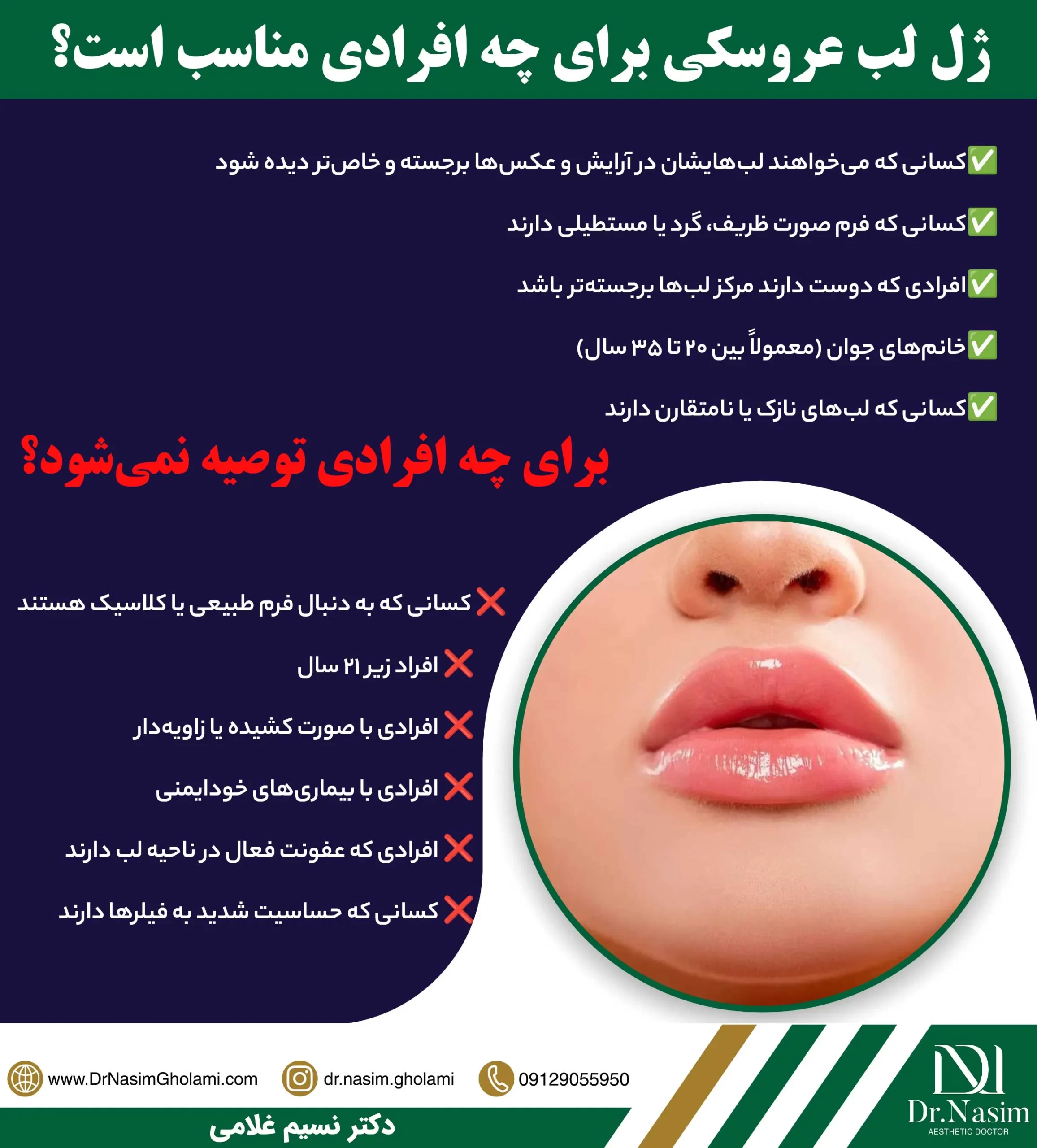 فیلر لب عروسکی مناسب چه کسانی است