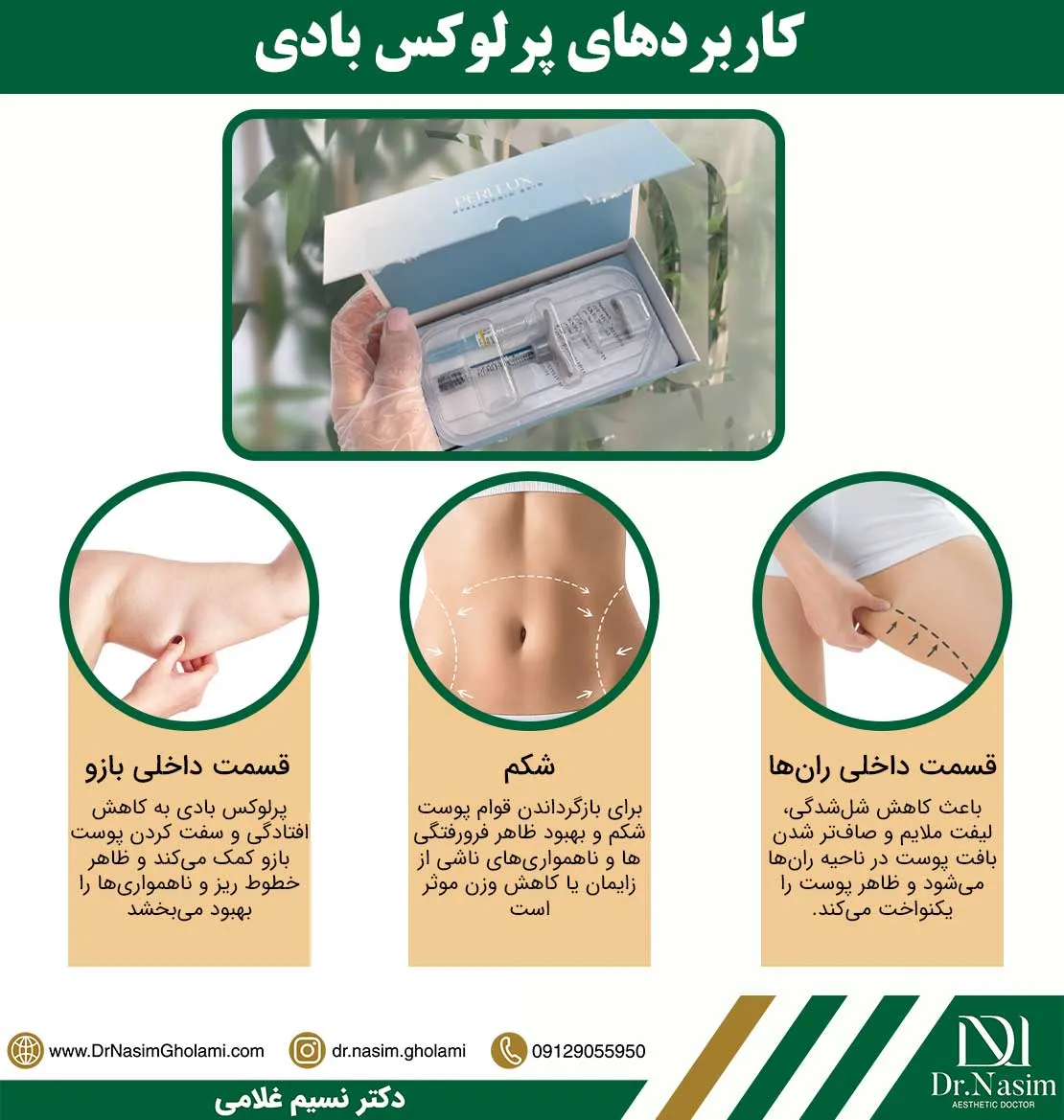کاربردهای پرلوکس بادی
