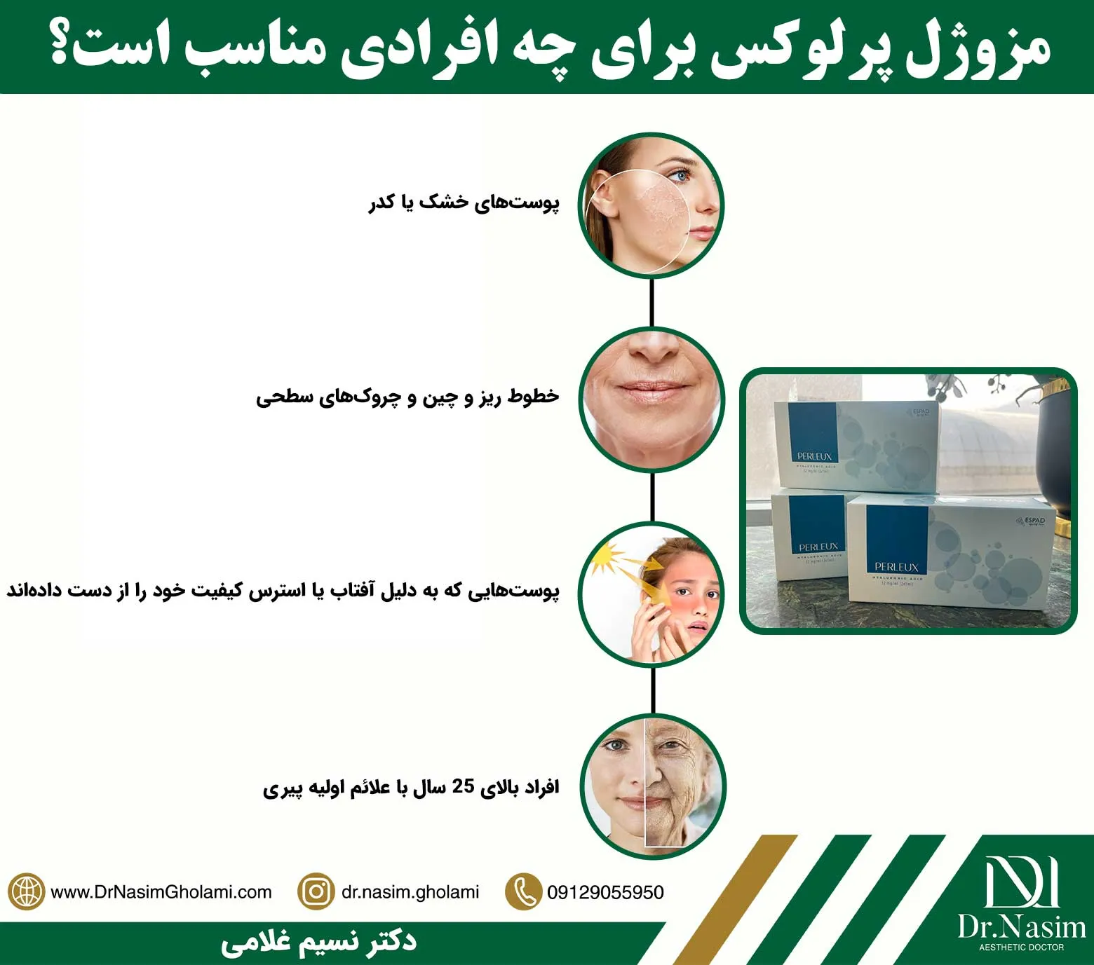 جوانساز پرلوکس برای چه کسانی مناسب است