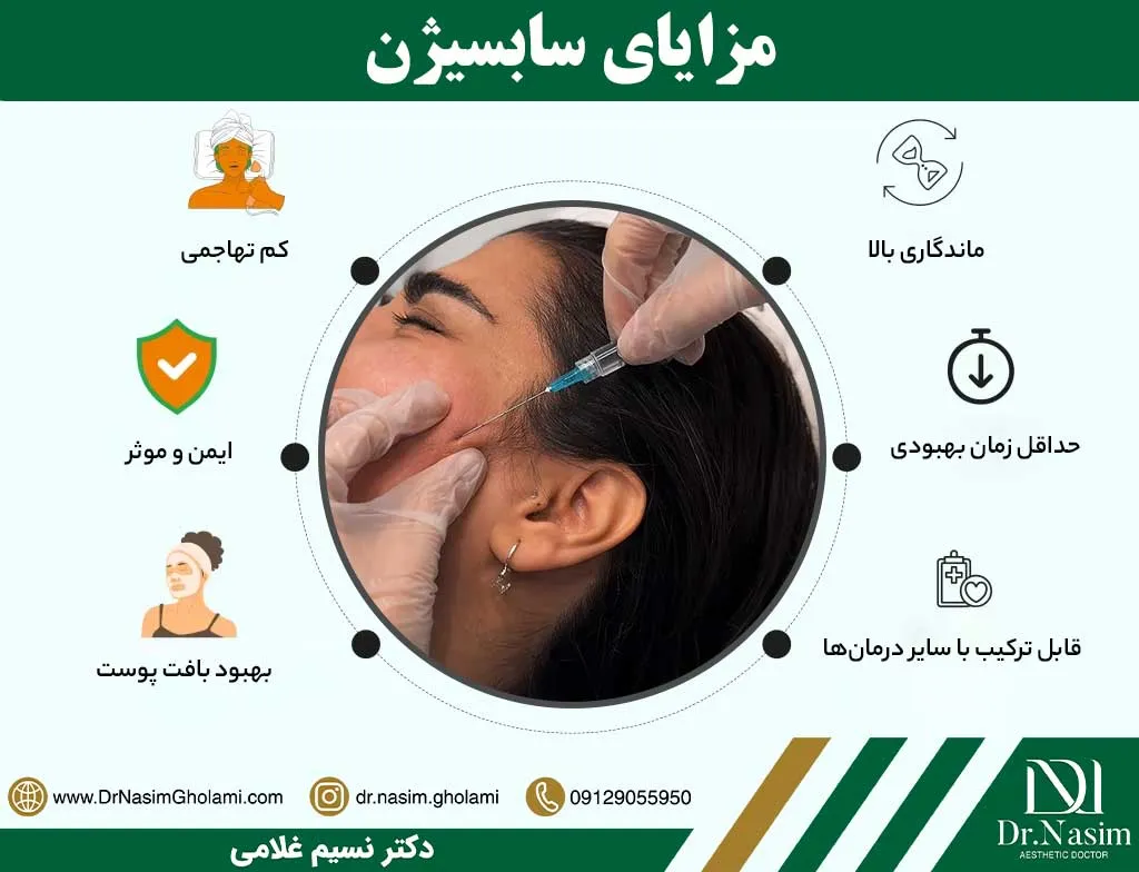 مزایای سابسیژن