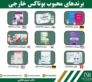 بهترین برندهای بوتاکس خارجی
