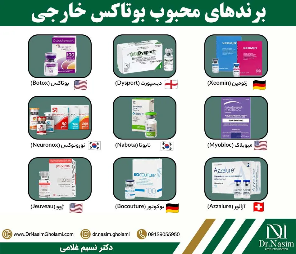 بهترین برندهای بوتاکس خارجی