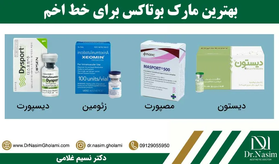 بهترین مارک بوتاکس برای خط اخم