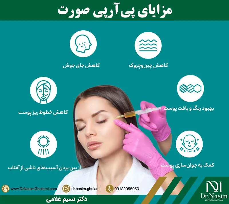مزایای پی آر پی صورت