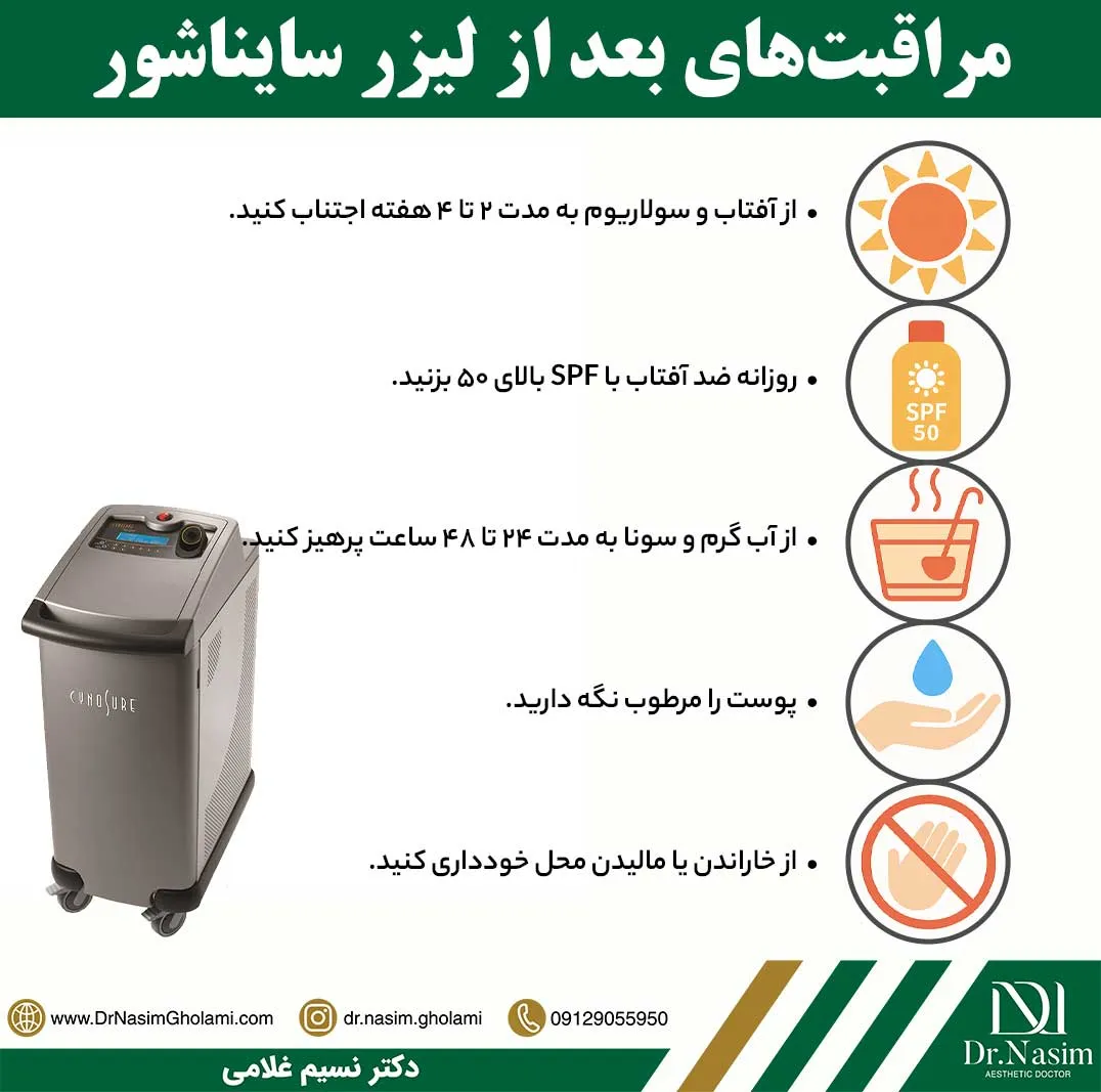 مراقبت های بعد از لیزر با دستگاه سایناشور